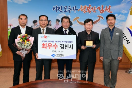 김천시 2018년 지역자율형사회서비스 투자사업 최우수기관 선정