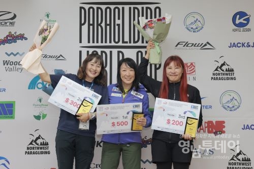 『국제 문경패러글라이딩 챔피언십』성황리에 폐막