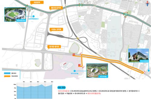 2024대구마라톤대회 코스(10km 및 건강달리기 코스)